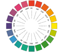 インテリアのImaedaのブログ-カラーチャート