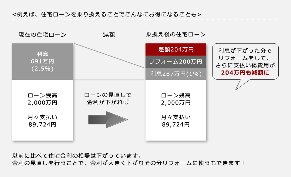 3Dパースイメージ