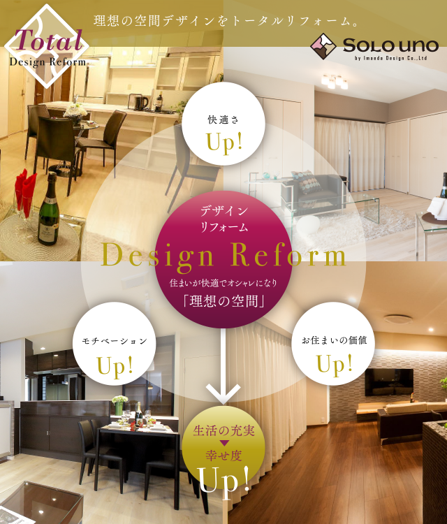 オフィスデザインが変わると、会社が変わる。