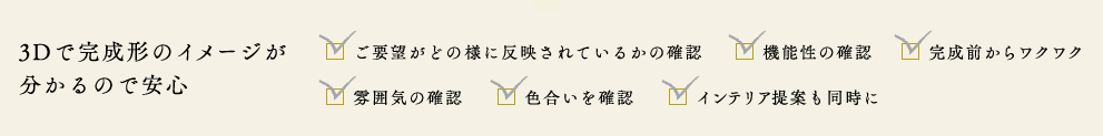 3Dで完成形のイメージが分かるので安心