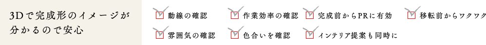 3Dで完成形のイメージが分かるので安心