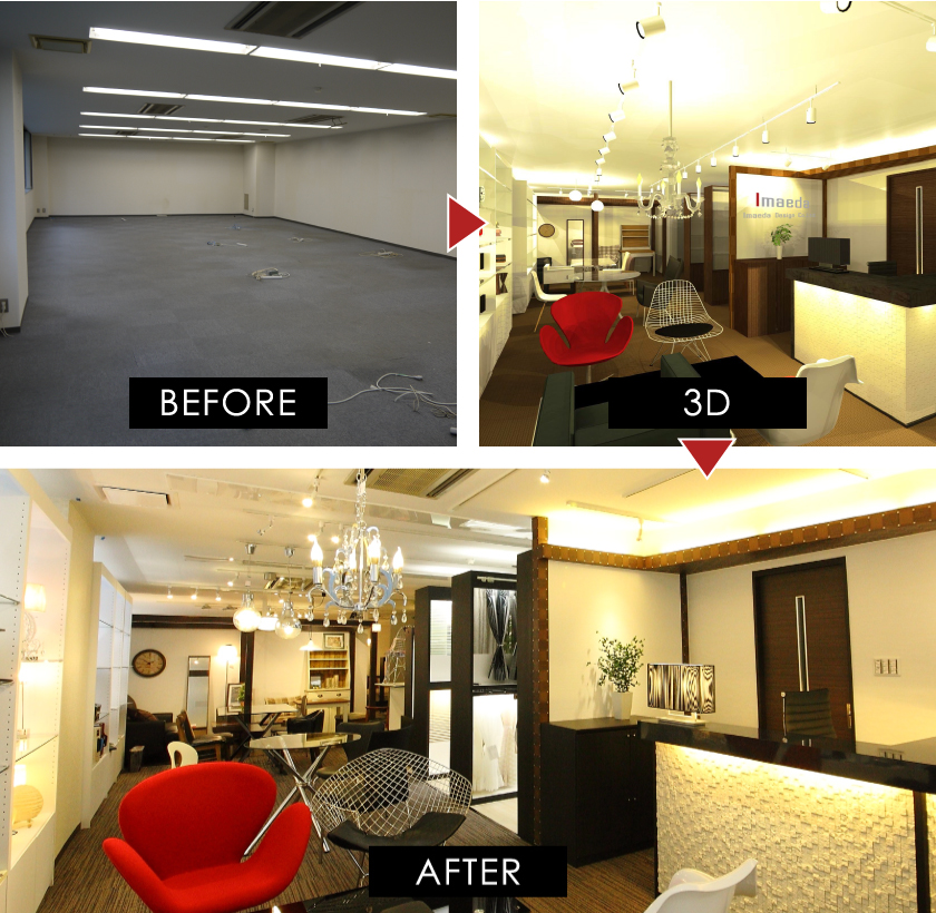 ビフォー→３D→アフター