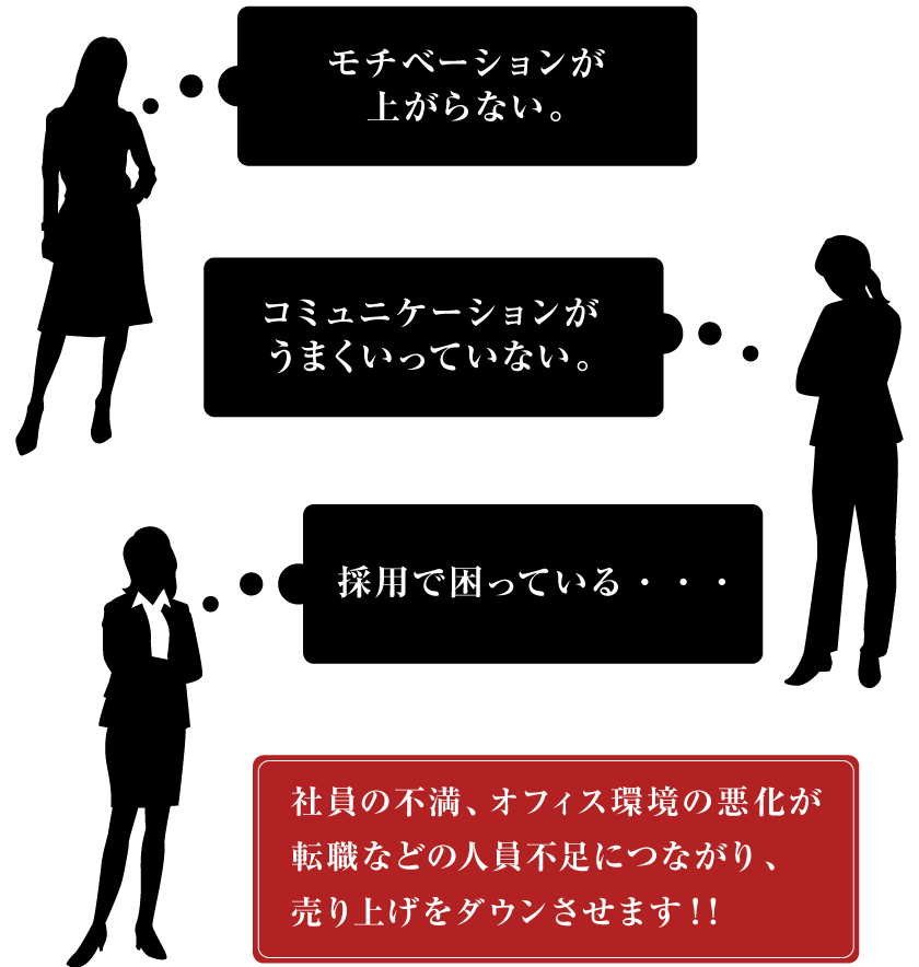 売り上げが伸び悩んでいる理由とは？のイメージ