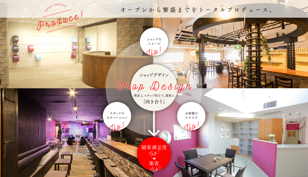 オープンから繁盛までをトータルプロデュース