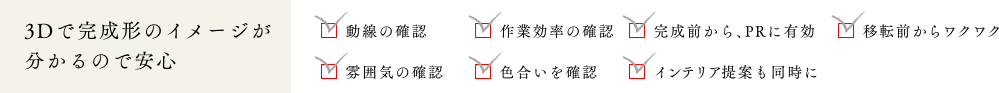 3Dで完成形のイメージが分かるので安心